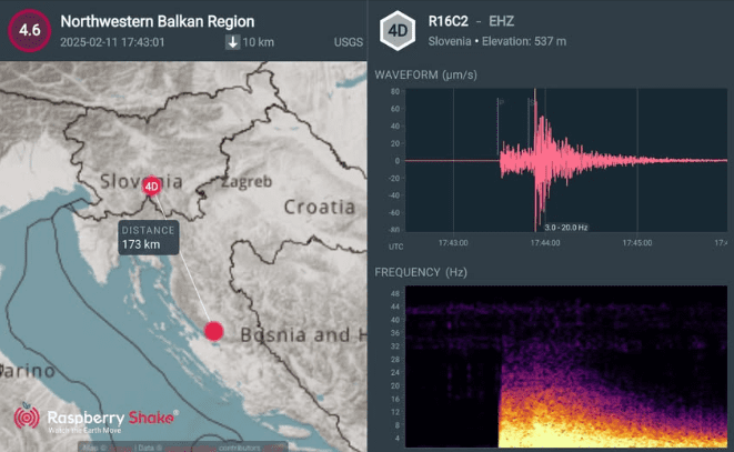Hrvaško stresel močnejši potres! 1 potres hrvaska