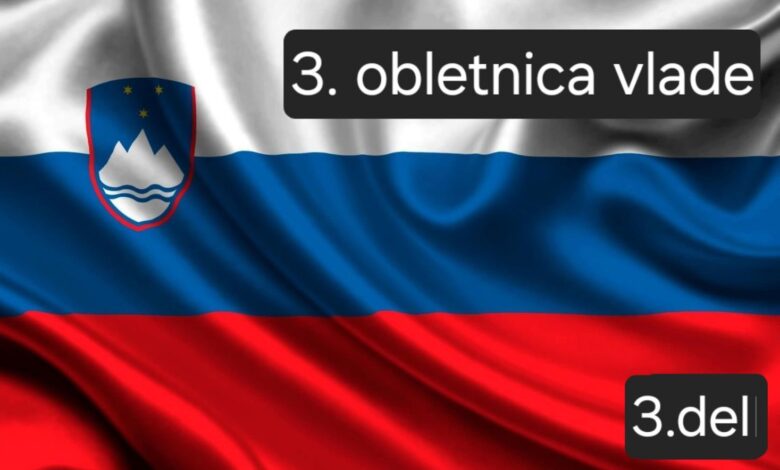 3. del e1748762563765