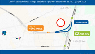 Popolna zapora razcepa Zadobrova: Ključne informacije za voznike #Foto 6 popolna zapora razcepa zadobrova kljucne informacije za voznike foto 6883b826096d3 1753462822