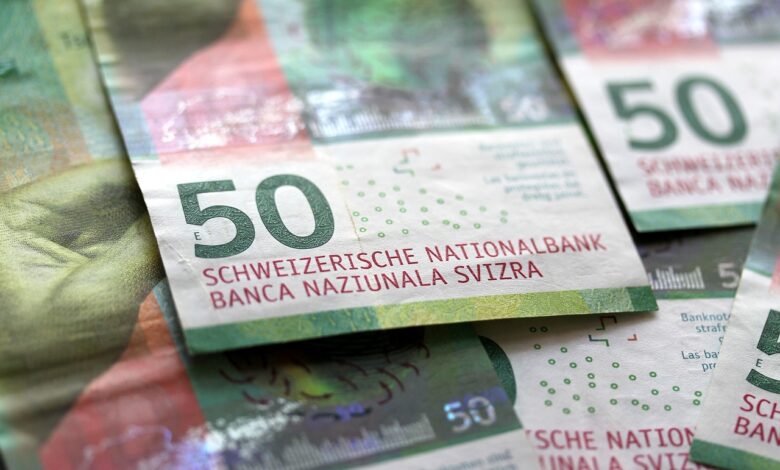 swiss franc