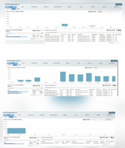 nakazila po erarju v letih 20232024 in 2025