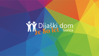 dijaski dom simona gregorcica 80 let ustvarjanja prihodnosti mladih foto 6a0b1b6e8392b 1779112814