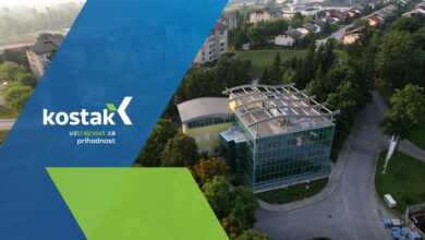 kostak napoveduje prilagoditve v poslovanju z zmanjsanjem stevila zaposlenih 6a0d4e0c83fd5 1779256844