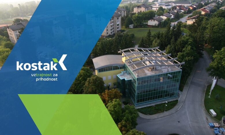 kostak napoveduje prilagoditve v poslovanju z zmanjsanjem stevila zaposlenih 6a0d4e0c83fd5 1779256844