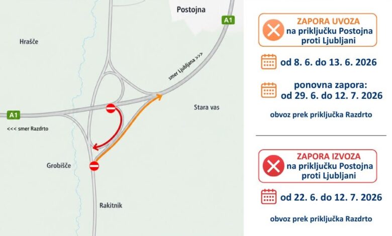 prometne spremembe na primorski avtocesti prihajajoce vectedenske zapore 6a245230b841a 1780765232