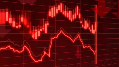 stock market price drop