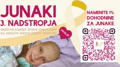 portoroz z druzenjem in palacinkami zbral 1700 e za otroke z rakom 6a5640fae4320 1784037626