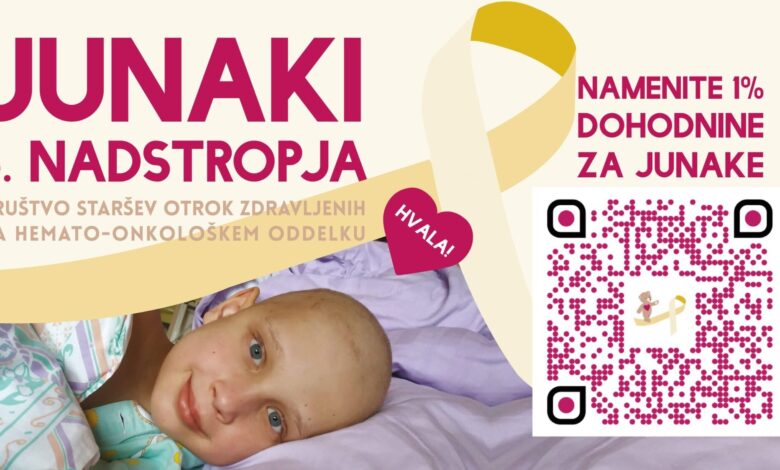 Portorož z druženjem in palačinkami zbral 1700 € za otroke z rakom 1 portoroz z druzenjem in palacinkami zbral 1700 e za otroke z rakom 6a5640fae4320 1784037626